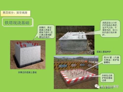 配網(wǎng)工程精細(xì)化設(shè)計(jì)施工與計(jì)算機(jī)網(wǎng)絡(luò)工程施工設(shè)計(jì)的協(xié)同與融合